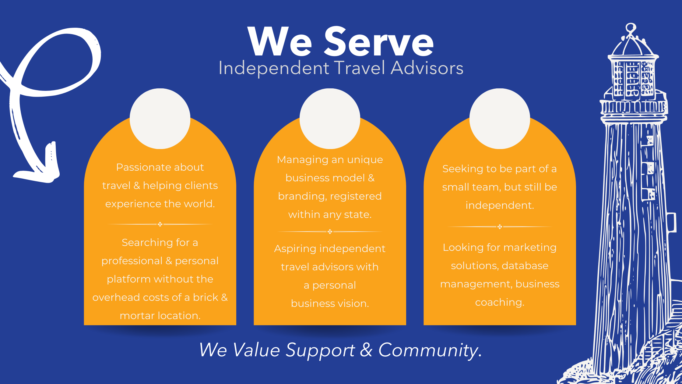 TRG - We Serve Independent Travel Advisors - Host Agency - Travel Resources Group